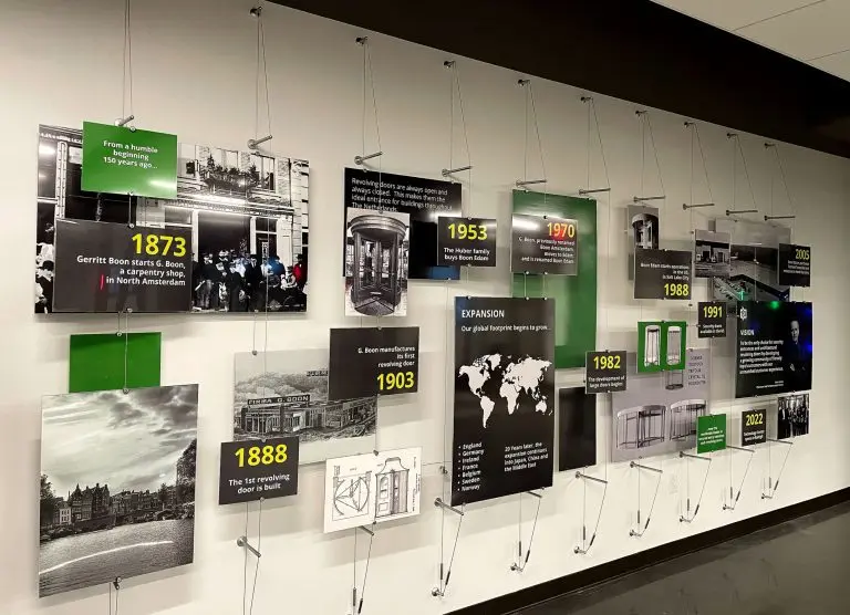 C1037 — Boon Edam Company History Timeline Display Suspended with Cable System