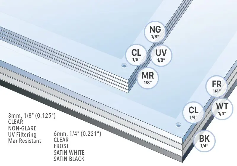 Cable/Rod Suspended Acrylic Frame Finish — Front/Back Panel Combinations | Nova Display Systems