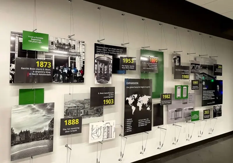 C1037 — Boon Edam Company History Timeline Display Suspended with Cable System