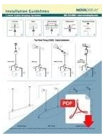 How to Install CG05 Top-Panel Support to 1.5mm Cable