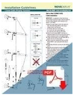 How to Install C2WW Wall-to-Wall Double Cable Suspension