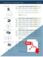 1.5mm and 3mm Cable Display Fittings / Specifications