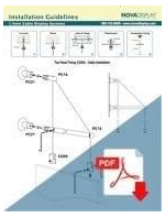 How to Install C2WF Wall Projecting Cable Set for Suspended Sign Panels